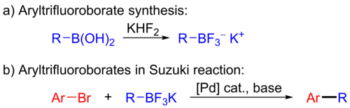 Aryltrifluoroborate salt Suzuki reaction.png