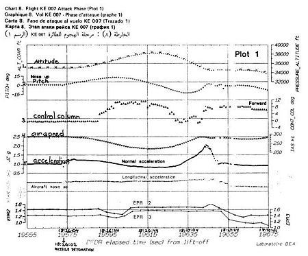 Chart8.jpg