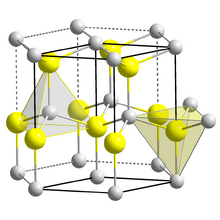 Unit cell, ball and stick model of cadmium selenide
