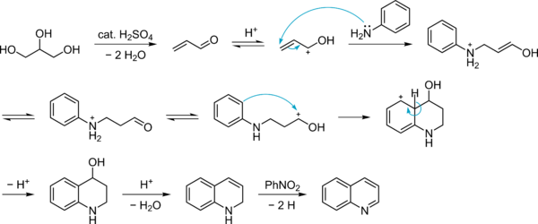 Skraup quinoline synthesis mechanism.svg