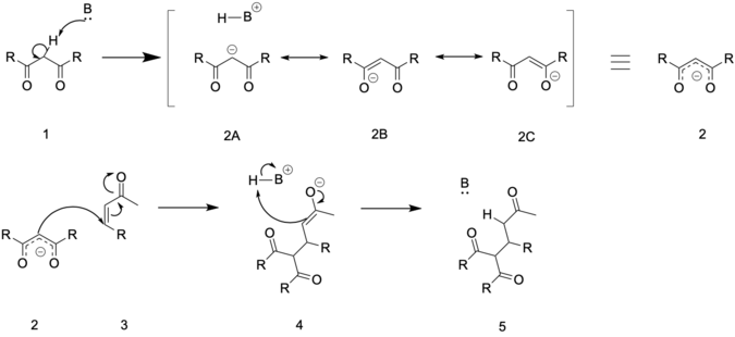 Arrow pushing mechanism of Micheal reaction.png