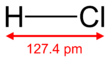 Skeletal formula of hydrogen chloride with a dimension
