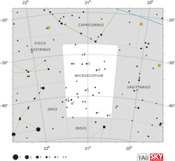 Microscopium