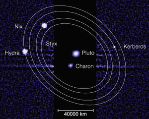 Moons of Pluto.jpg