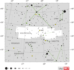 Vulpecula IAU.svg