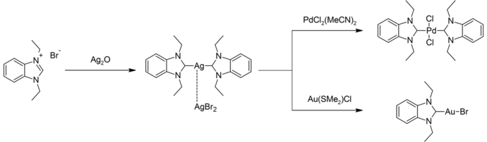 Silver-NHC as carbene transmetallation agent.png