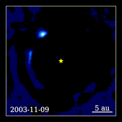 Two directly imaged exoplanets around star Beta Pictoris, star-subtracted and artificially embellished with an outline of the orbit of one of the planets. The white dot in the center is the other exoplanet in the same system.