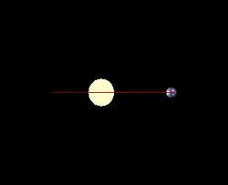 Edge-on animation of a star-planet system, showing the geometry considered for the transit method of exoplanet detection