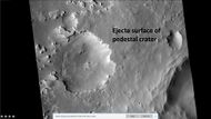 Wide CTX image of layers under the ejecta surface of a pedestal crater.