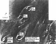 Teardrop-shaped islands caused by flood waters from Maja Valles, as seen by Viking Orbiter. Image is located in Oxia Palus quadrangle. The islands are formed in the ejecta of Lod Crater, Bok Crater, and Gold Crater.