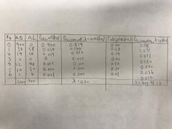 Graph for Example 1.jpg