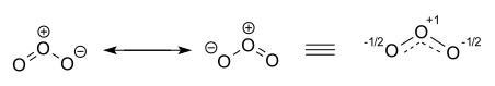 Delocalization ozone