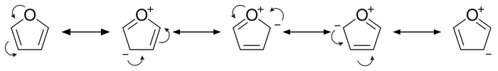 Contributing structures of furan