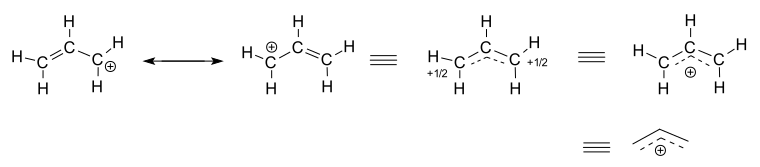 Delocalization allyl cation