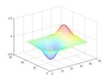 Matlab 3dplot.jpg