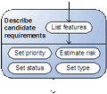 4: Example