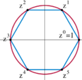 Cyclic group.svg