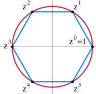 A hexagon whose corners are located regularly on a circle