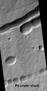 Pit crater chains around Tyrrhenus Mons.