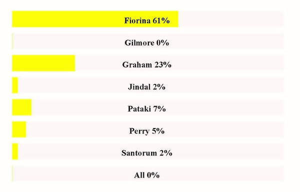 Democrat Extra Participant.jpg