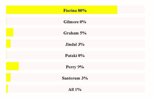 Republican Extra Participant.jpg