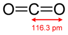 Carbon dioxide