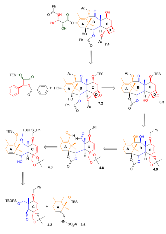 Scheme 1 Nicolaou Taxol Retrosynthesis