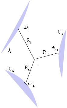 System of conductors.png