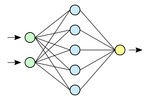 Network diagram