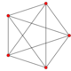 4-simplex t0.svg