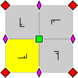 Wallpaper group diagram p4.png