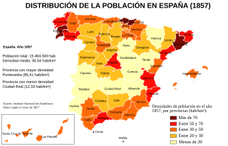 Densidades de población de las provincias españolas en el año 1857