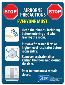 A poster outlining precautions for airborne transmission in healthcare settings. It is intended to be posted outside rooms of patients with an infection that can spread through airborne transmission.[26]