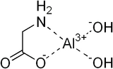 Skeletal formula of aluminium glycinate