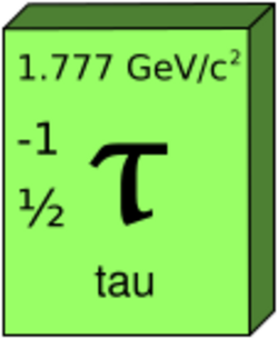 Tau lepton.svg