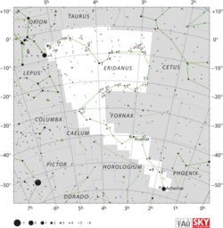 Eridanus