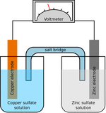 Galvanic cell