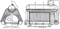 End and side views of the Normand three-drum water-tube boiler. The convoluted curved shape of the tubes can be seen. Also the hemispherical domed ends to the drums, and the separate steam dome above.