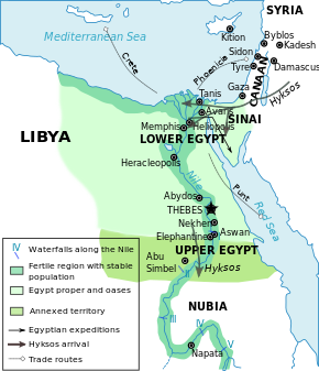 Ancient Egyptian old and middle kingdom.svg