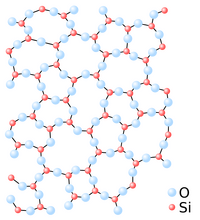 Atoms of Si and O; each atom has the same number of bonds, but the overall arrangement of the atoms is random.