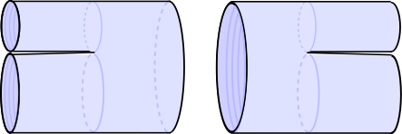 Closed String Light Cone Vertex.svg