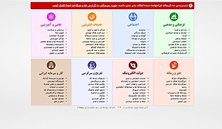 Internet Censorship in Iran – Internet shutdown in Iran