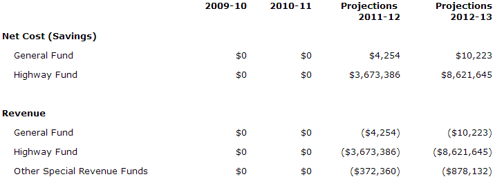 ME2009Nov Question 4 FS.PNG