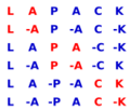 LAPACK logo.svg
