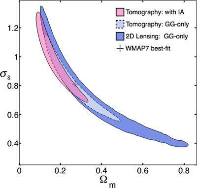 Weak lens fig02.jpg
