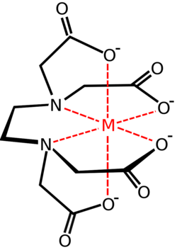 a chemical diagram of [CH2N(CH2CO2-)2]2 (shown in black) with the four O- tails binding a metal ion (shown in red).