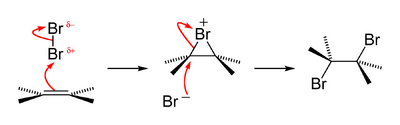 Bromine addition to alkene reaction mechanism