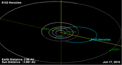 Орбита астероида 5143.png