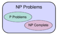 Complexity classes.svg