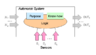 AutonomicSystemModel.png